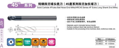 Carbide 4flutes Ball Nose End Mills